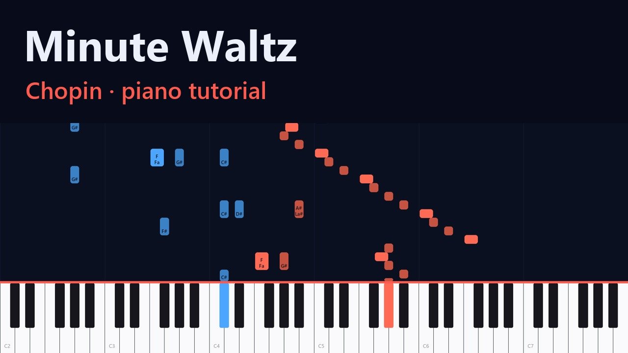 Minutenwalzer