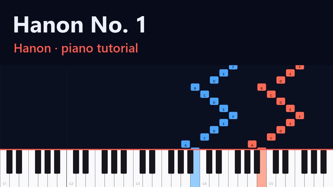 Hanon Nr. 1
