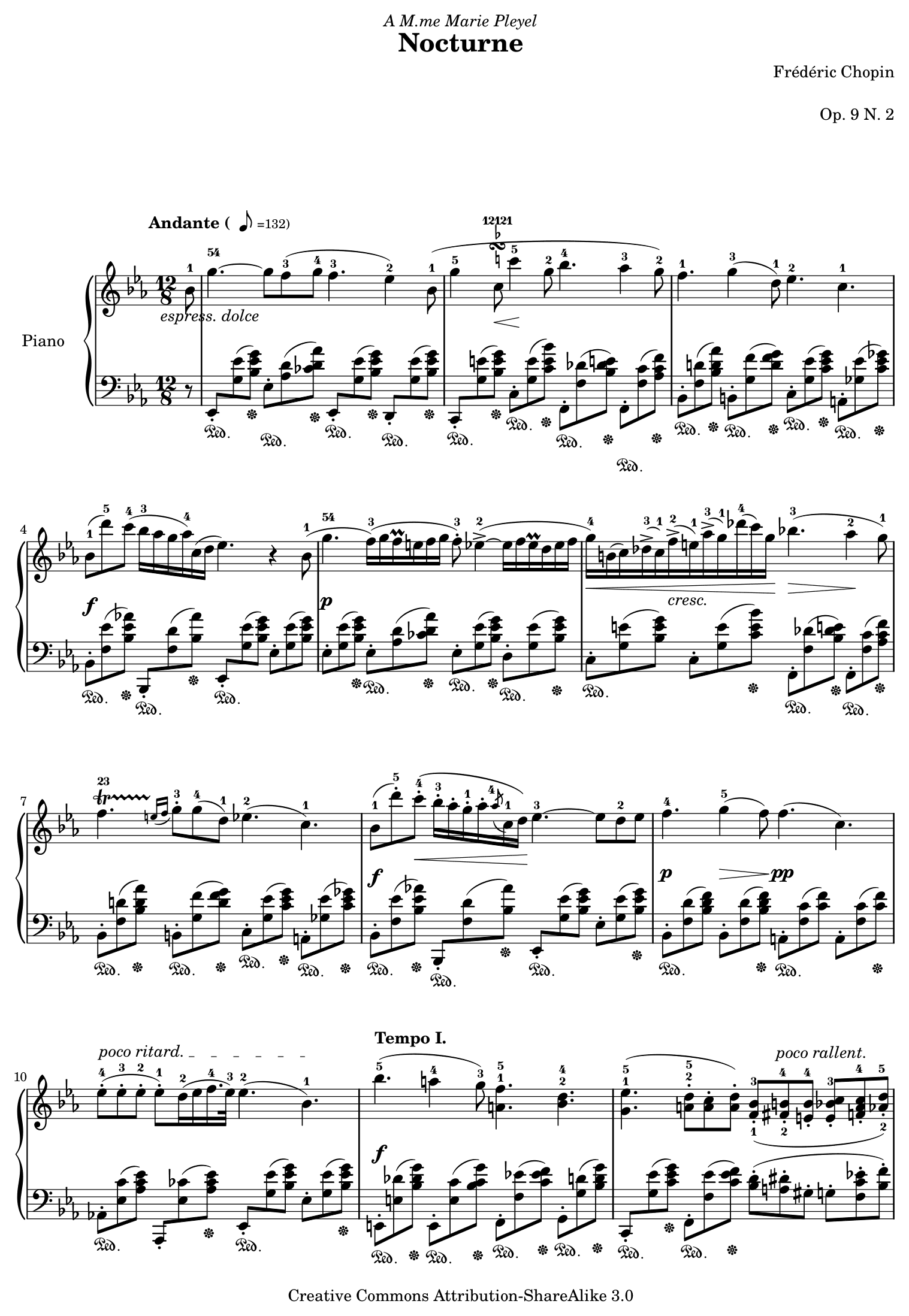 Notturno op. 9 n. 2 – 1